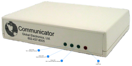 Axcys Desktop Communicator