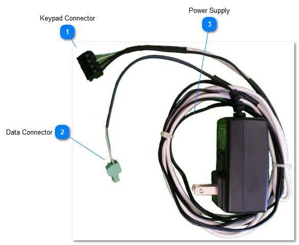 Test Kit