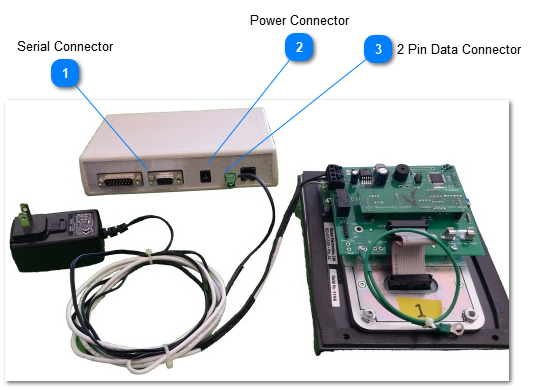 Test Kit With Communicator and Keypad