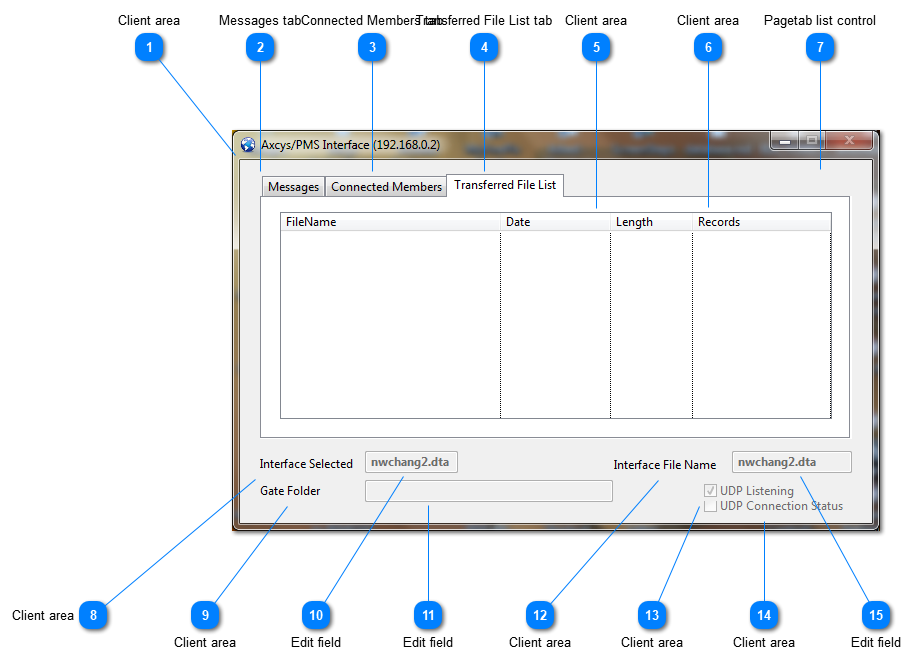 Transferred File List